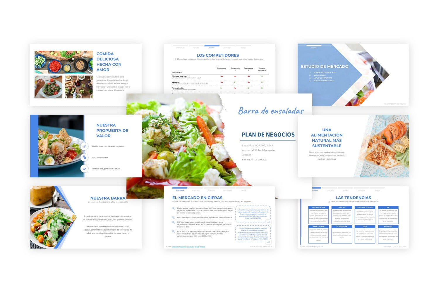 Museo Guggenheim Mal uso lanzadera Un plan de negocios para un negocio de ensaladas (35 páginas) – Modelos de  plan de negocios