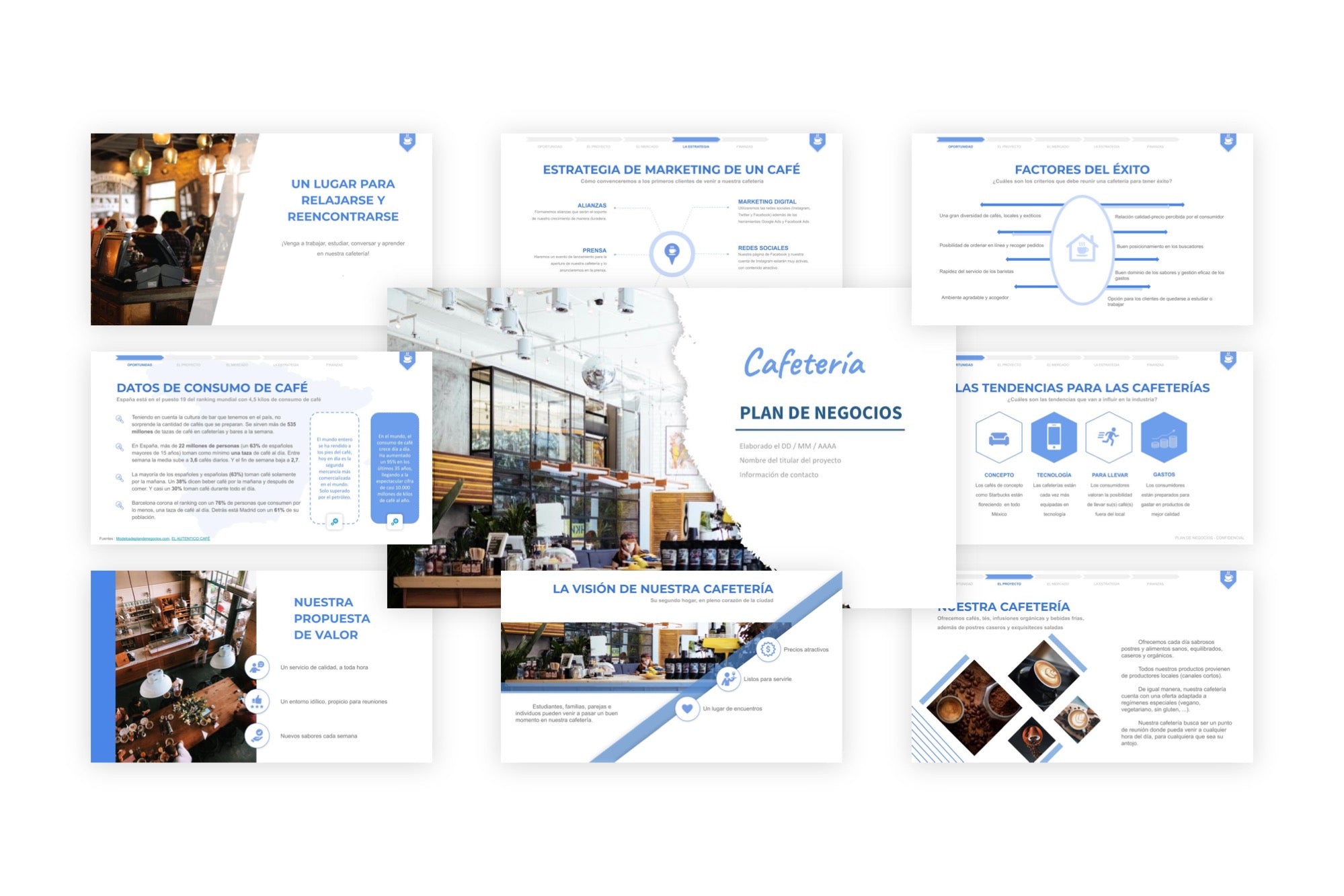 Cafetería: un ejemplo de plan de negocios editable (35 páginas) – Modelos  de plan de negocios