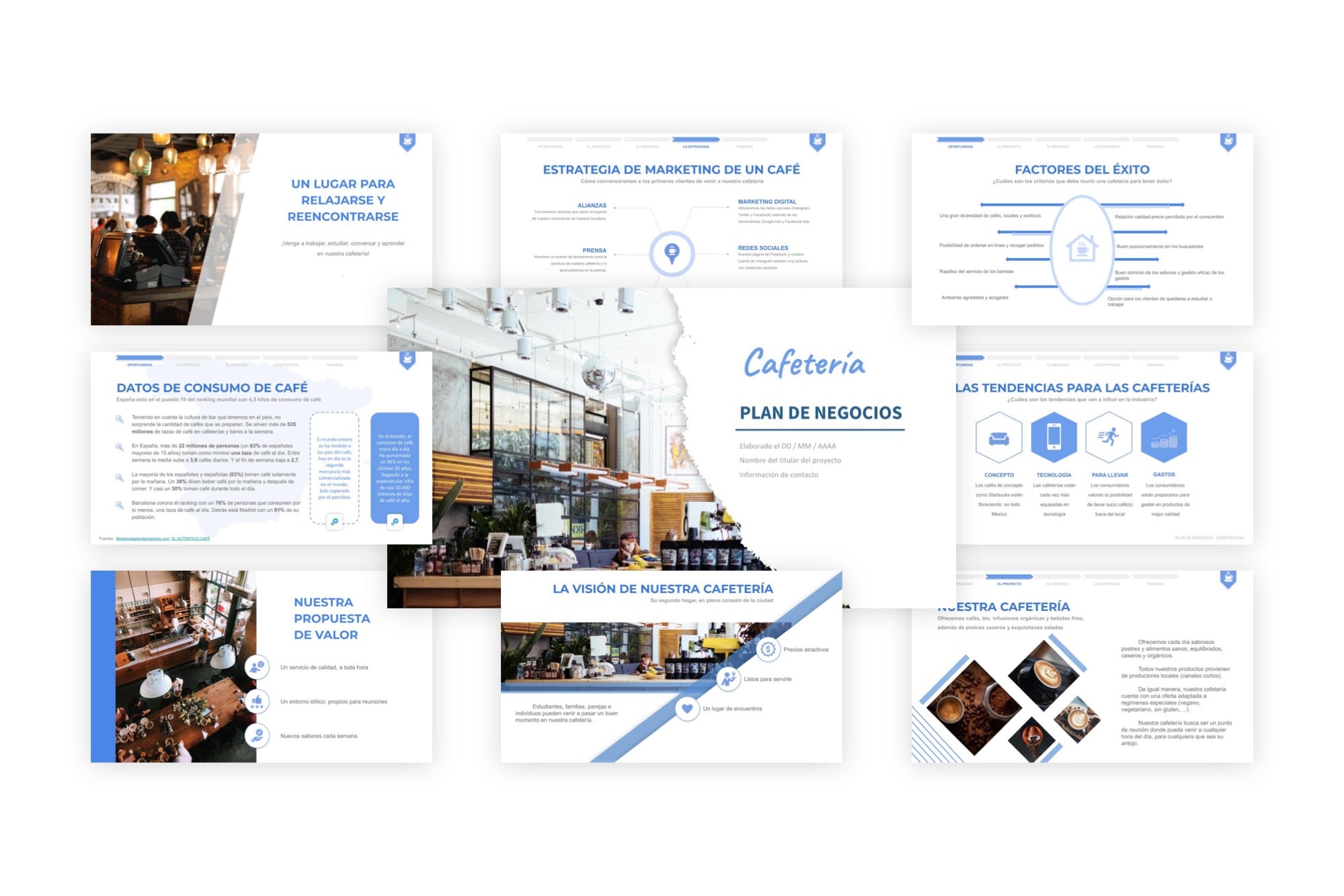 Cafetería: un ejemplo de plan de negocios editable (35 páginas) – Modelos de  plan de negocios