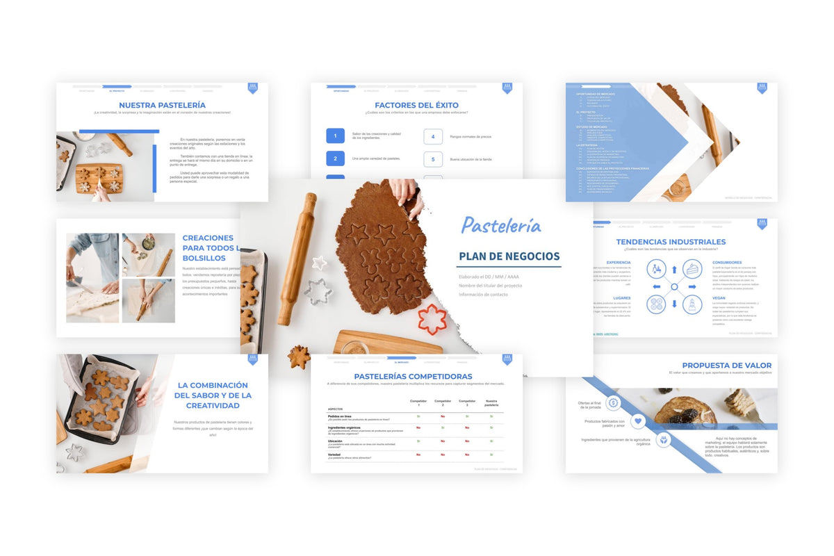 Un plan de negocios para una pastelería (35 páginas) – Modelos de plan de  negocios