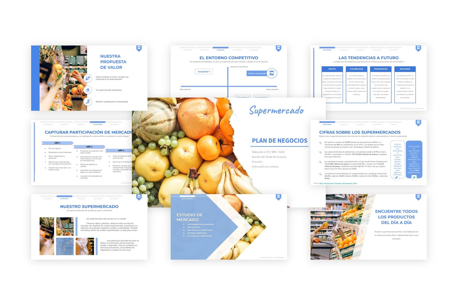 Supermercado: elaborar el estudio de mercado (ejemplo) – Modelos de plan de  negocios