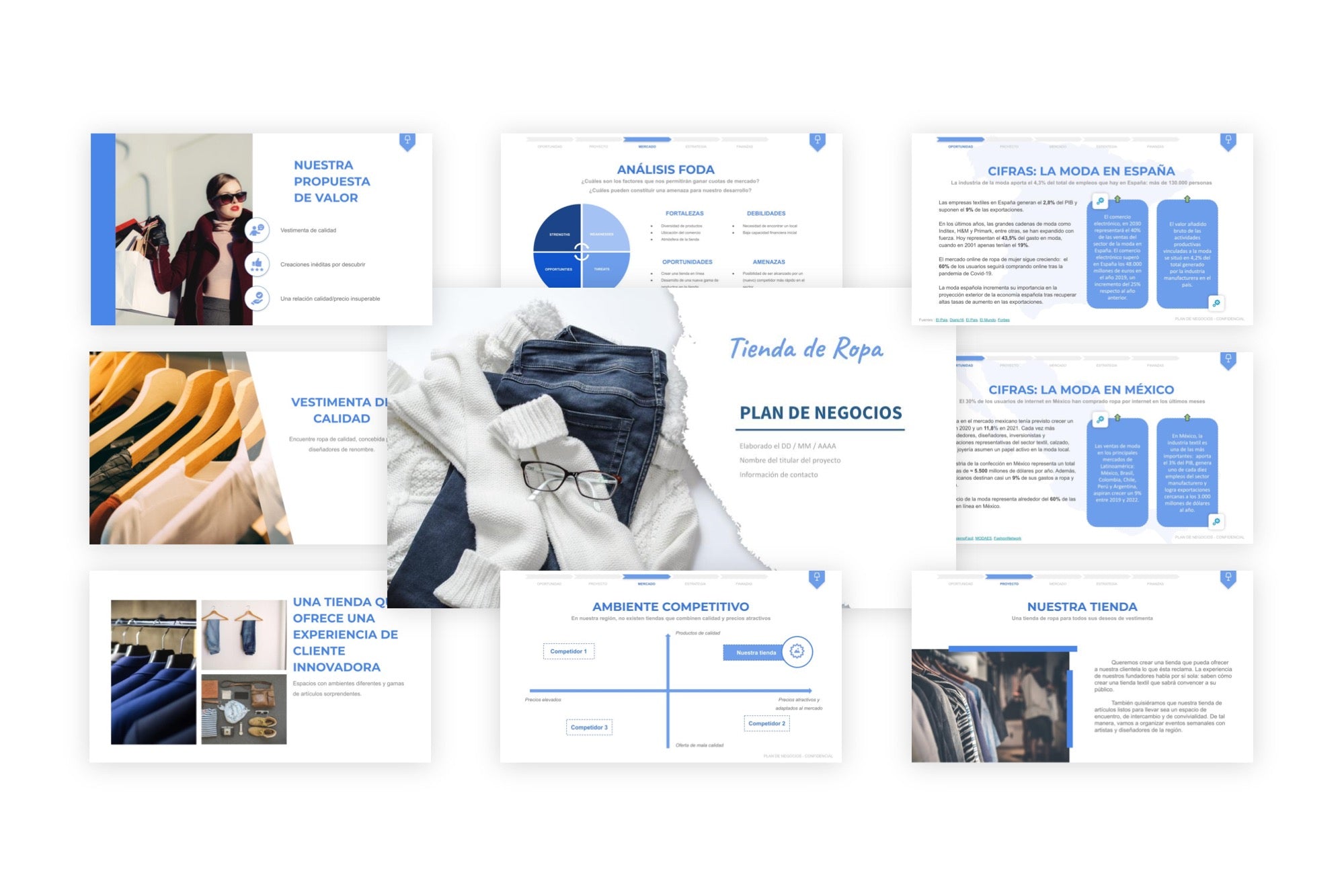 Tienda de ropa: un ejemplo de plan de negocios (editable) – Modelos de plan  de negocios