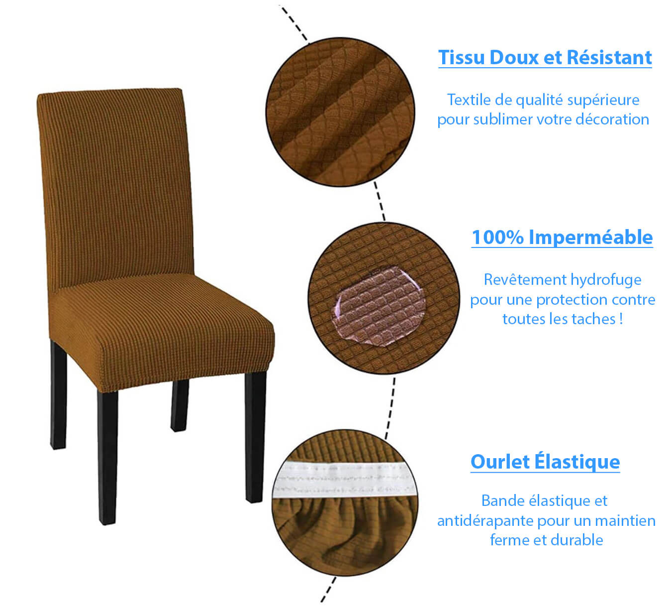 Caracteristiques de notre Housse de chaise impermeable extensible et resistante