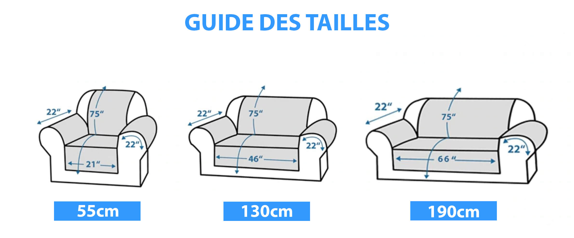 Guide des tailles et mesures pour Protege Canape