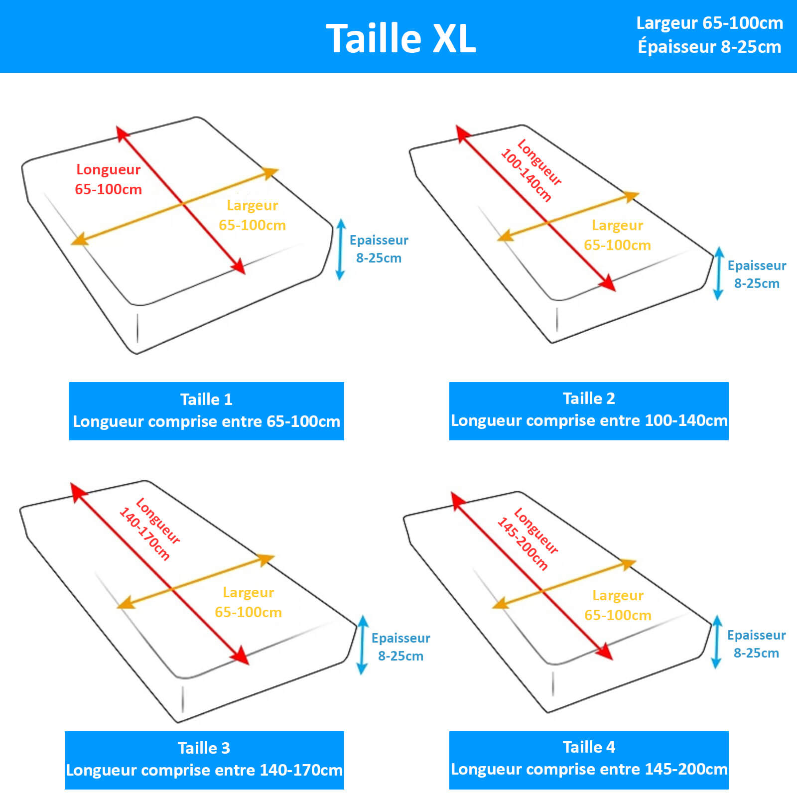 Guide des tailles et mesures pour housse assise de canape d'angle grande taille XL