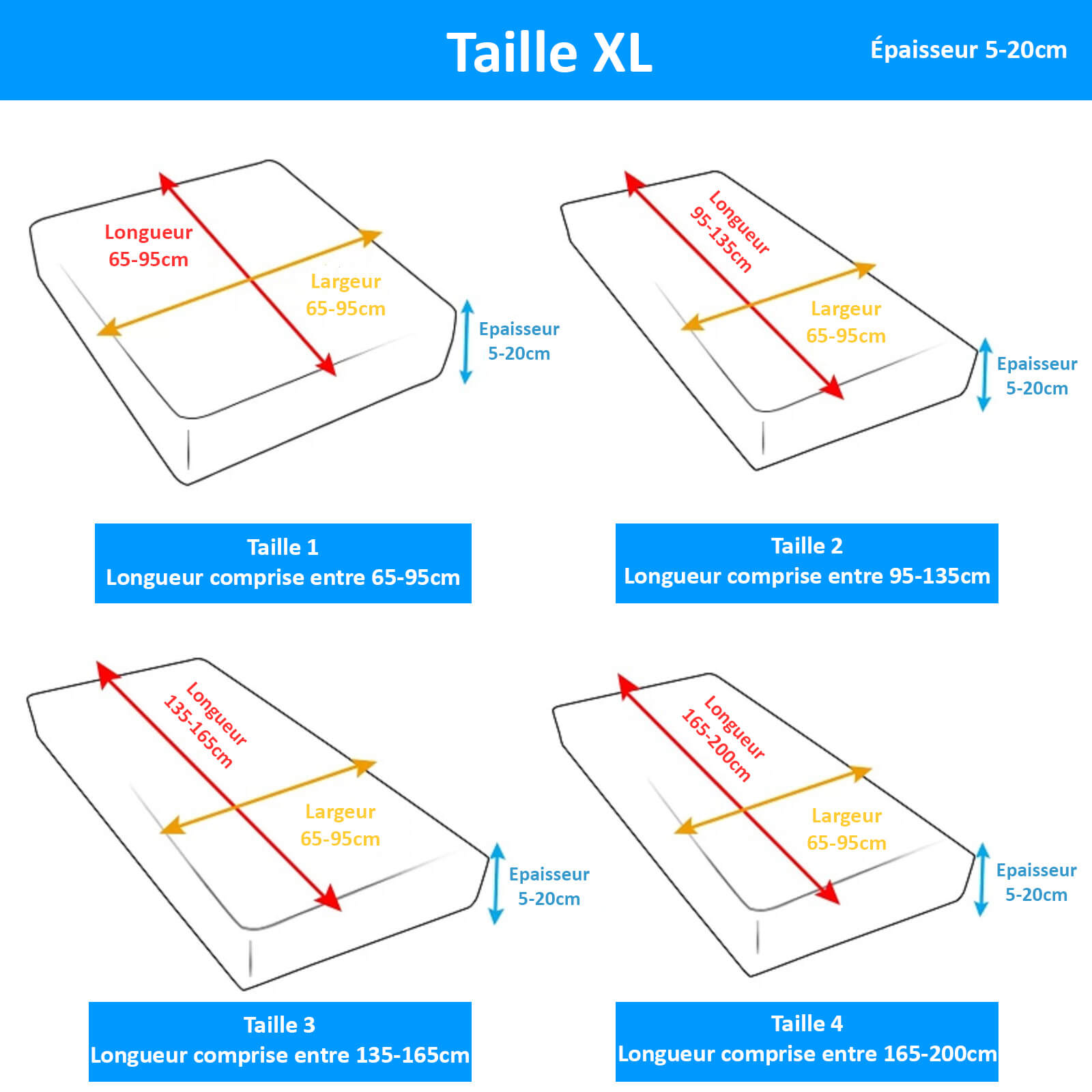 Guide des tailles et mesures pour housse assise de canape d'angle simili cuir grande taille XL