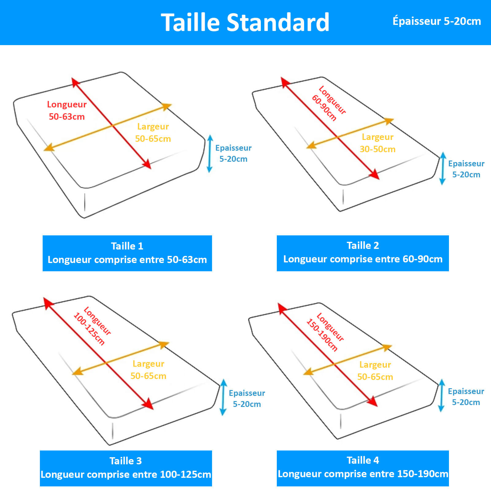 Guide des tailles et mesures pour housse assise de canape d'angle simili cuir taille standard