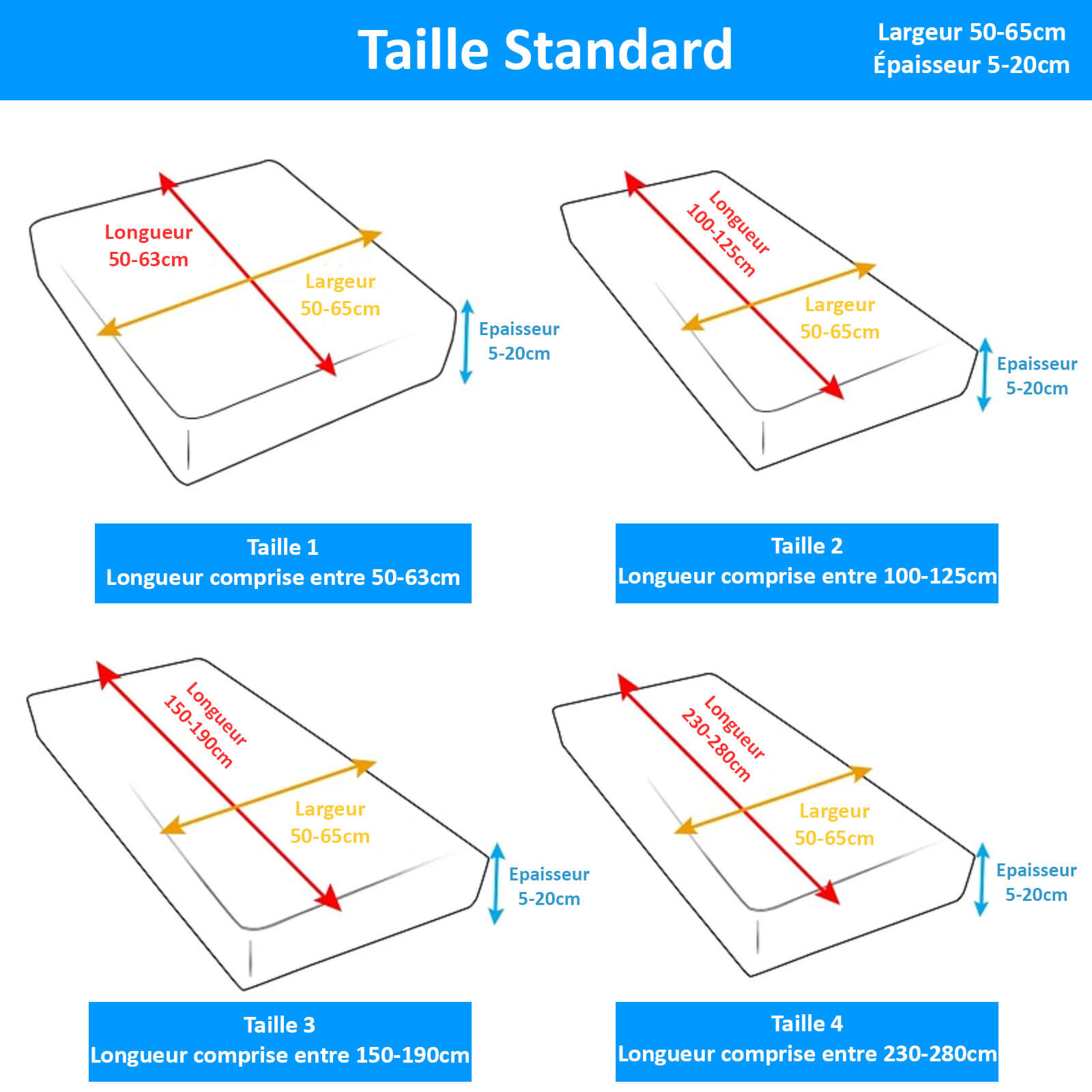 Guide des tailles et mesures pour housse assise de canape d'angle taille standard