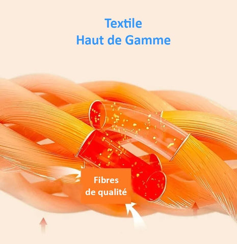Illustration du textile et des fibres de qualité de nos plaids