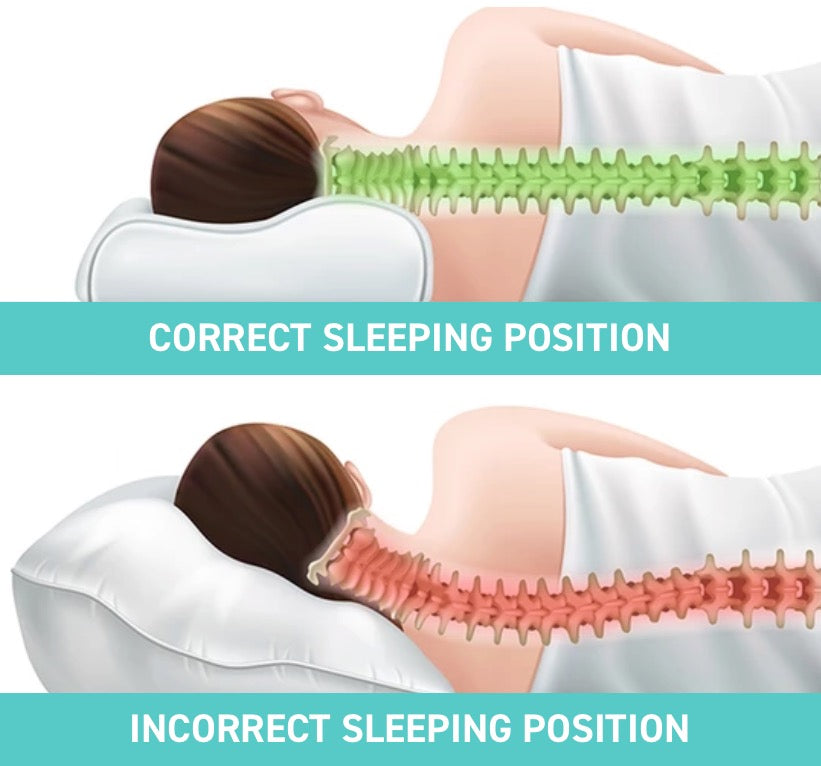 sleep alignment pillow