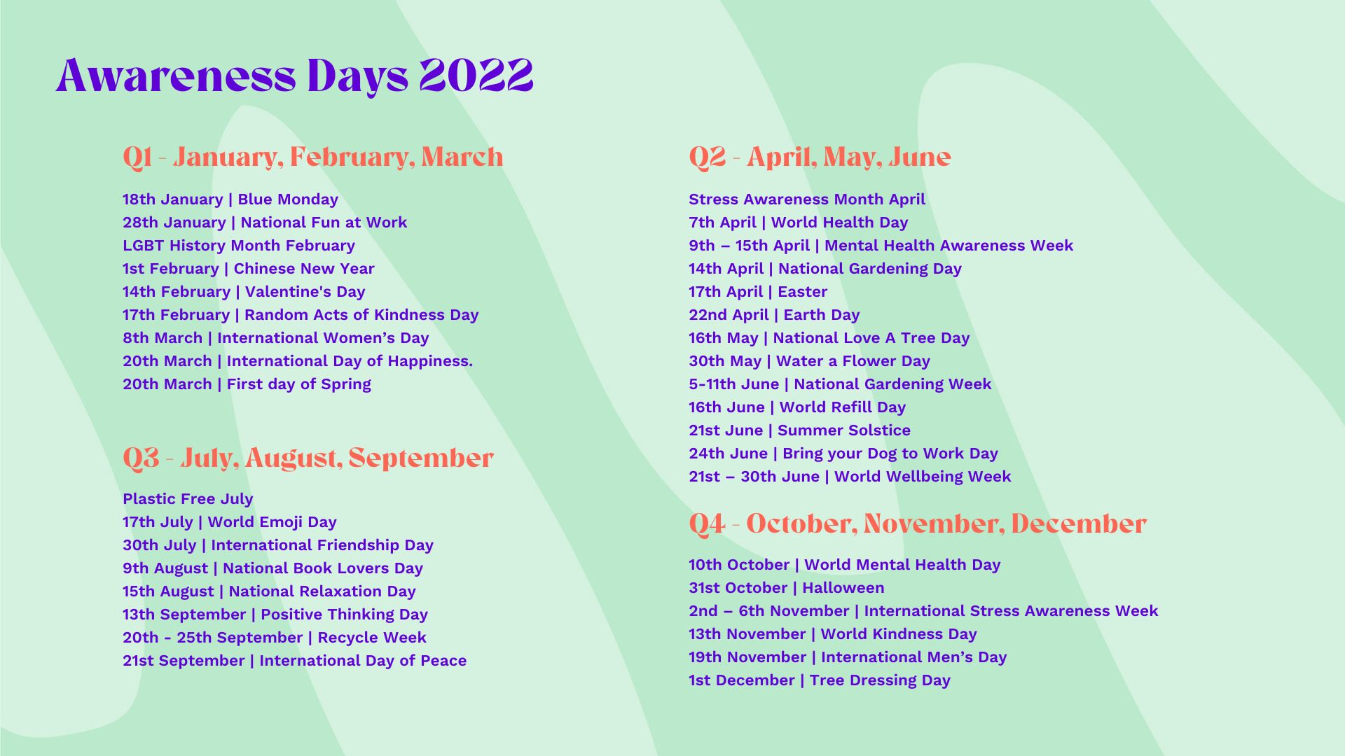 Awareness Days 2022