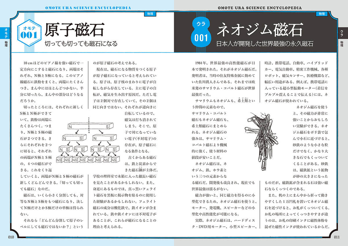 原子磁石　切っても切っても磁石になる。ネオジム磁石 日本人が開発した世界最強の永久磁石