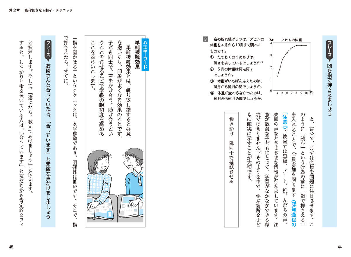 指で押さえさせる　p.44-45