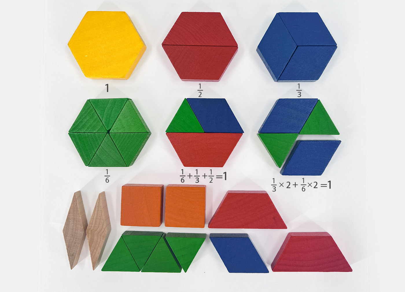パターンブロックは数の考え方が直感的に学べる説明画像