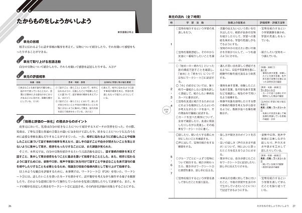 指導と評価を一体化する 小学校国語実践事例集