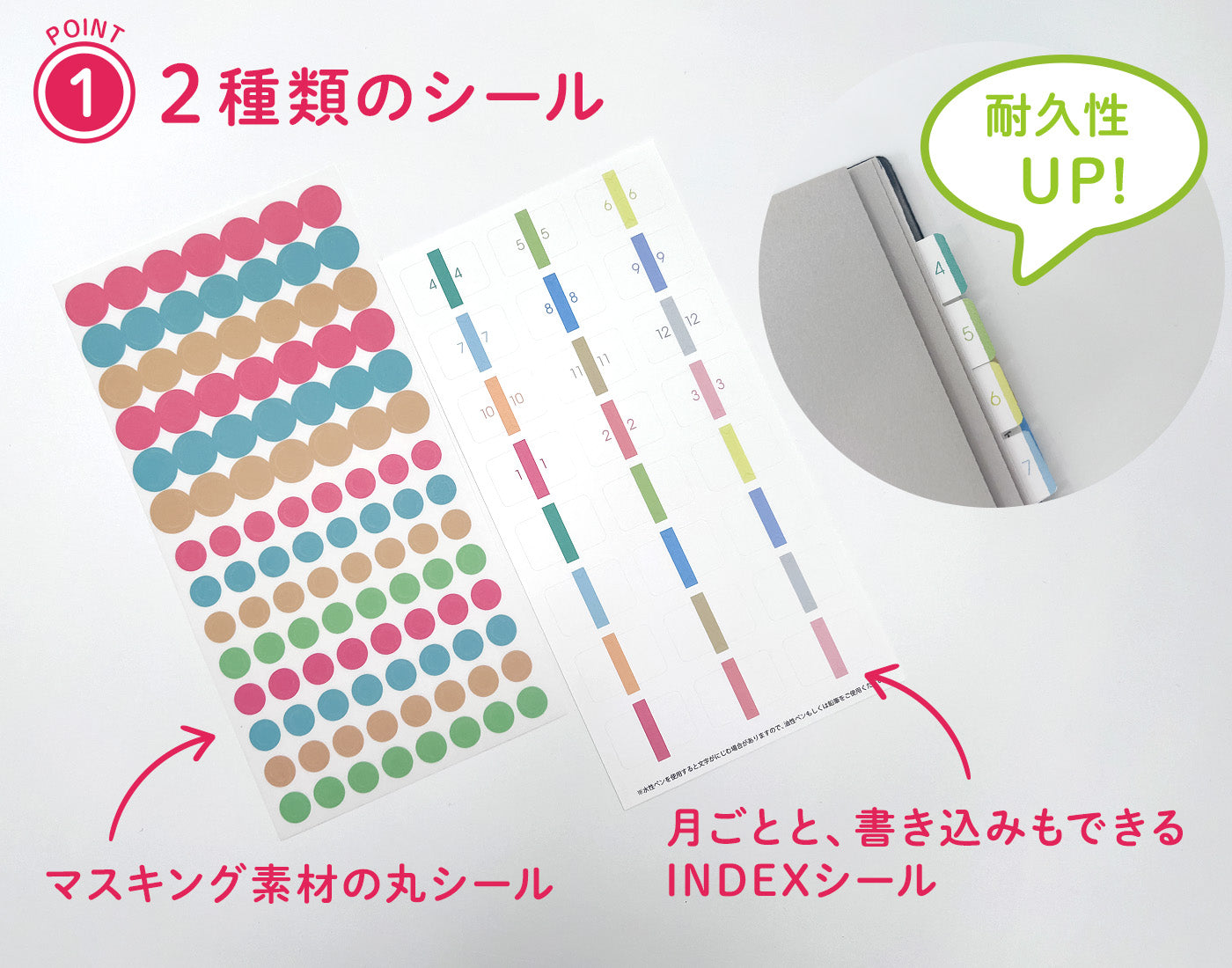 POINT1　２種類のシール。①丸シール：マスキングテープのような質感で透ける素材のため、シール自体に文字を書くことはもちろん、文字の上から貼ることも可能。出張などの大事な日に目立つようにシールを貼り、予定をスマートに管理。②インデックスシール：耐久性がアップし、より使いやすくなりました。書き込みができる無地のインデックスシールが新たに！耐久性もアップしました。