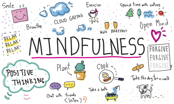 Mindful Practices for Living - Kala Mindfulness