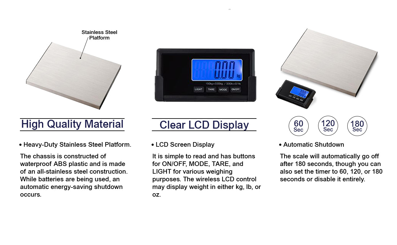 5Seconds™ Wireless Shipping Scale, 440LBs, 15”x12” Heavy Duty Scales  Digital Waterproof Luggage Weight Scale for Packages with Wireless Display