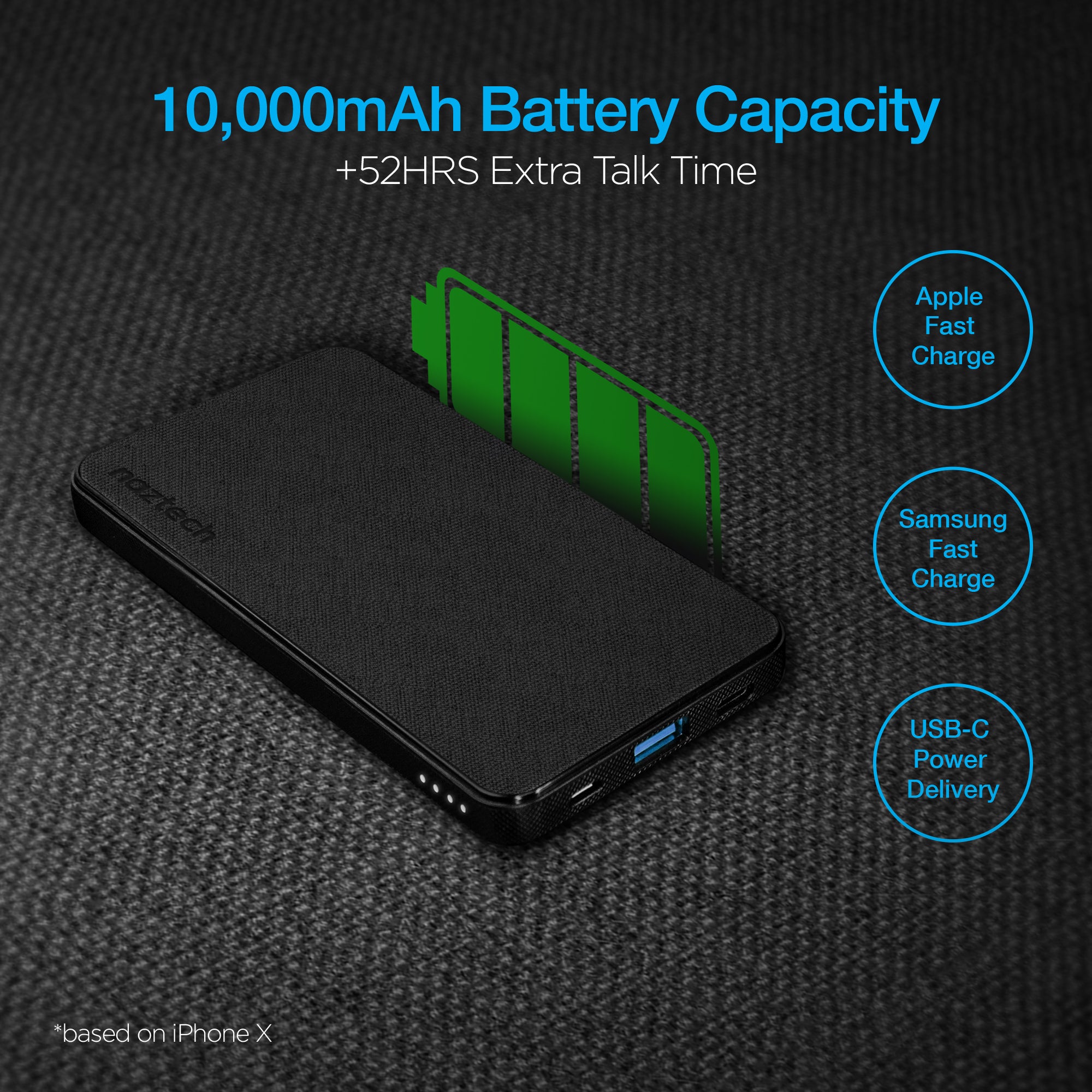 metallisk Vestlig sektor 10,000mAh | Fast Charge Fabric Power Bank with 18W USB-C PD + Quick Charge  3.0 | Naztech – Naztech.com