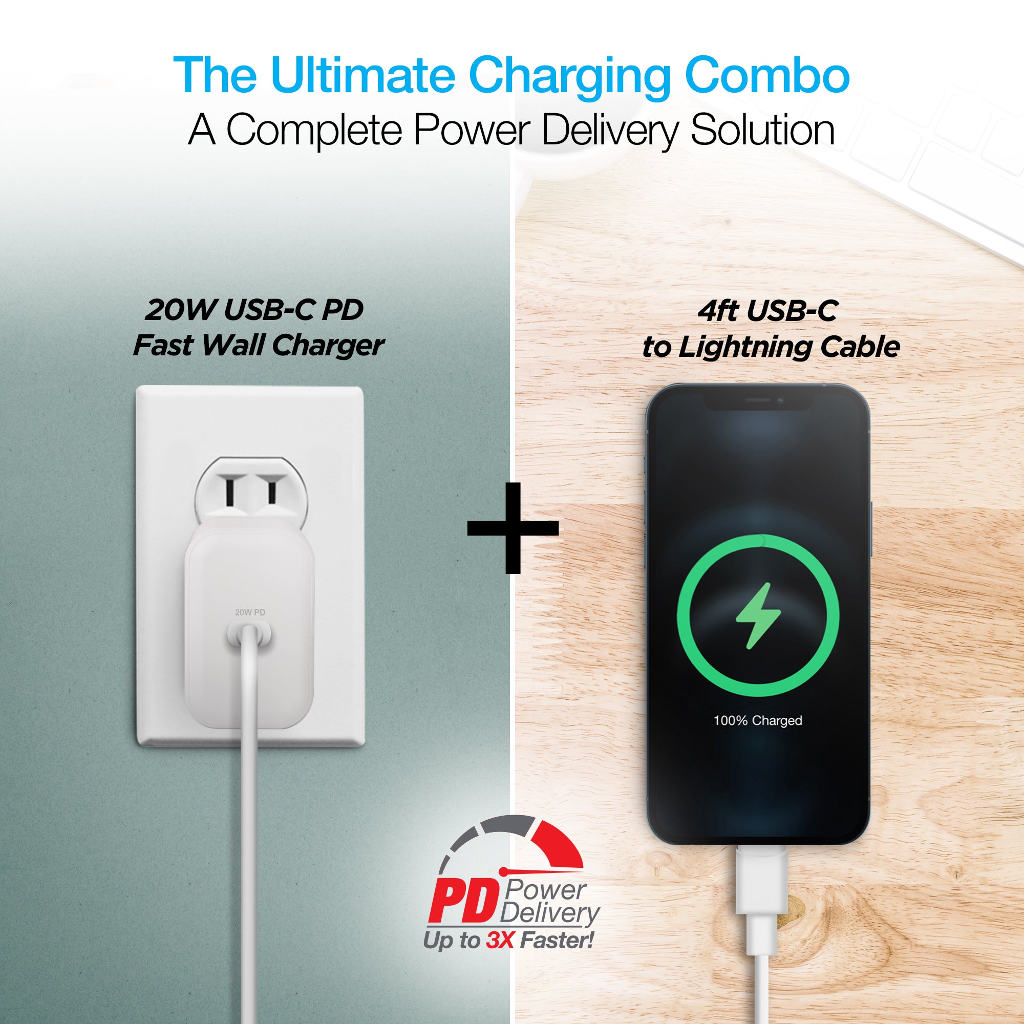 20W USB-C Wall Charger w/ USB-C to Lightning Cable WHT – 