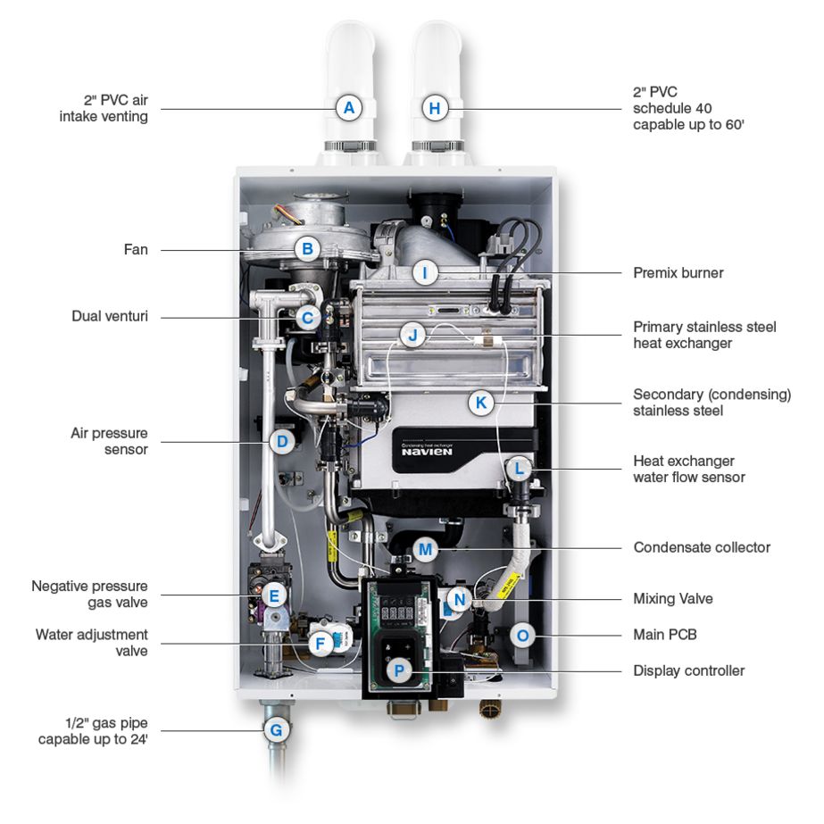 Navien npe-240s recirculation pump