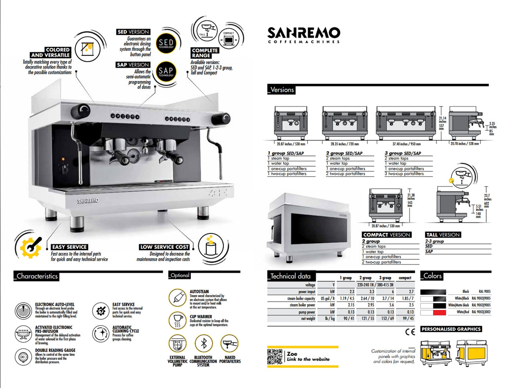 Sanremo Zoe3