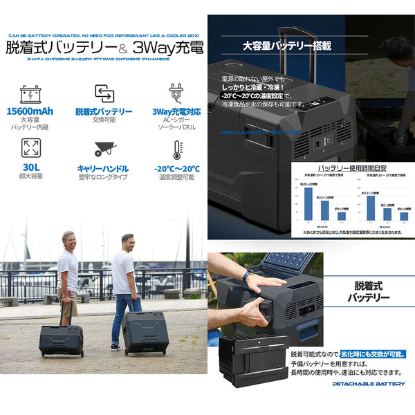 SUNGA 車載冷蔵庫 ポータブル冷蔵庫 専用 大容量 バッテリー 15600ｍAh