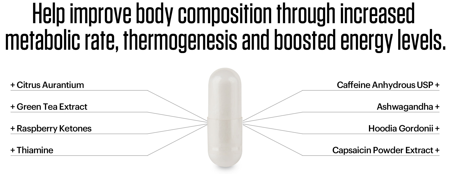 HYPERCOR™ help improve body composition