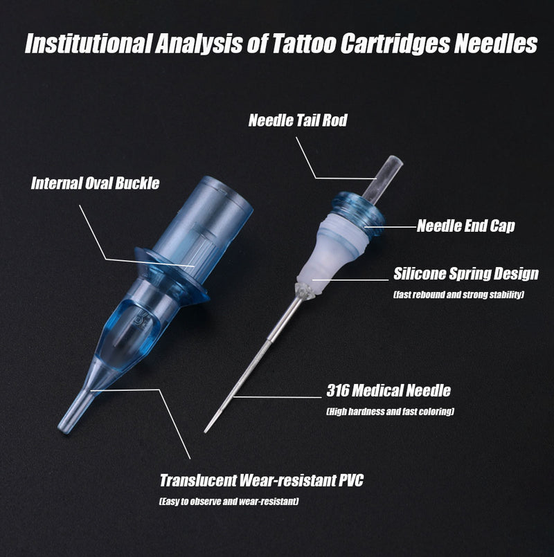 Buy Tattoo Needle 20Pcs Disposable Round Shader Tattoo Equipment 3rl 5rl  7rl 9rl Online at Lowest Price in Ubuy India B08D6B86ZD