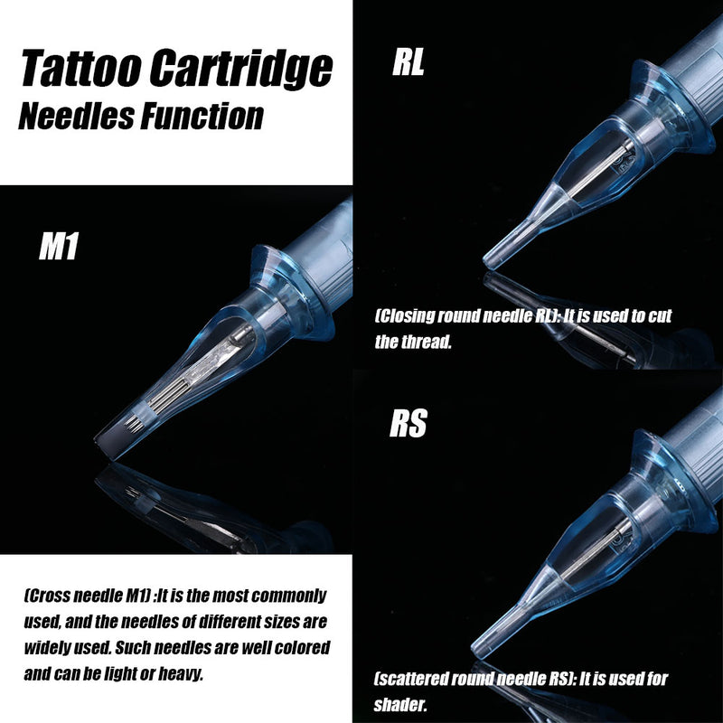 Tattoo Needle Size Chart FULL GUIDE  10MASTERS