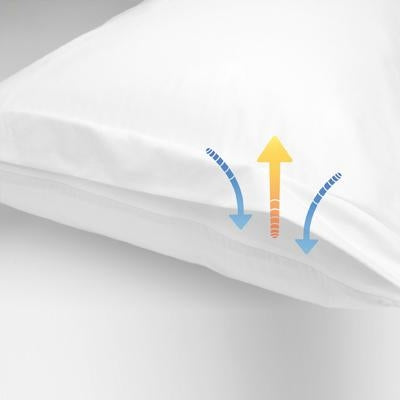 Protect-A-Bed Tencel Elite Pillow Protector