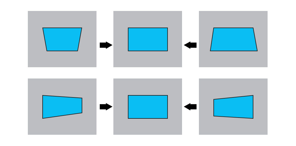 Lens Shift vs Keystone: Best Settings To Adjust The Projected Image1