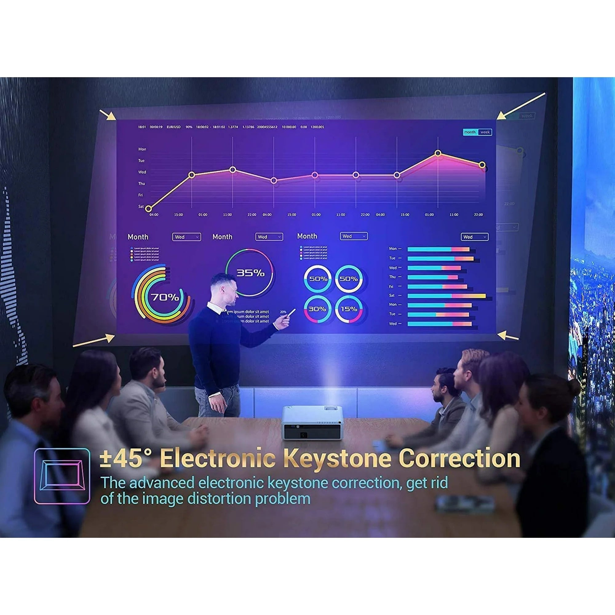 VANKYO Performance V630 Native 1080P Full HD Projector