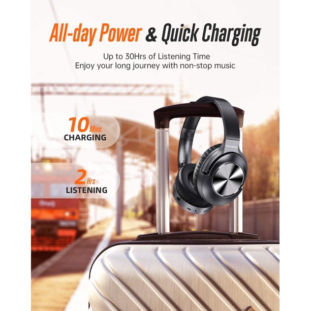 VANKYO C750 Headphones Active Noise Cancelling Headphones Over Ear with Microphone, Un-Wired Headset Hi-Fi Stereo Deep Bass with 30H Playtime, Protein Earpads for Travel Work TV PC Cellphones-image-2