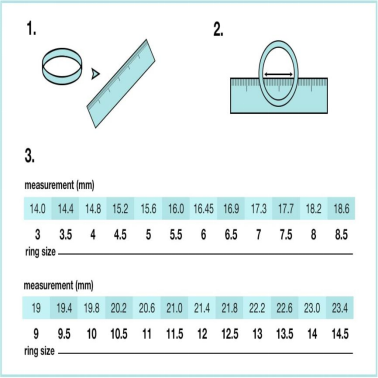 Know your Ring Size