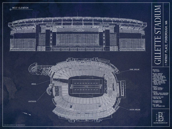 Gillette Stadium New England Patriots Superbowl 