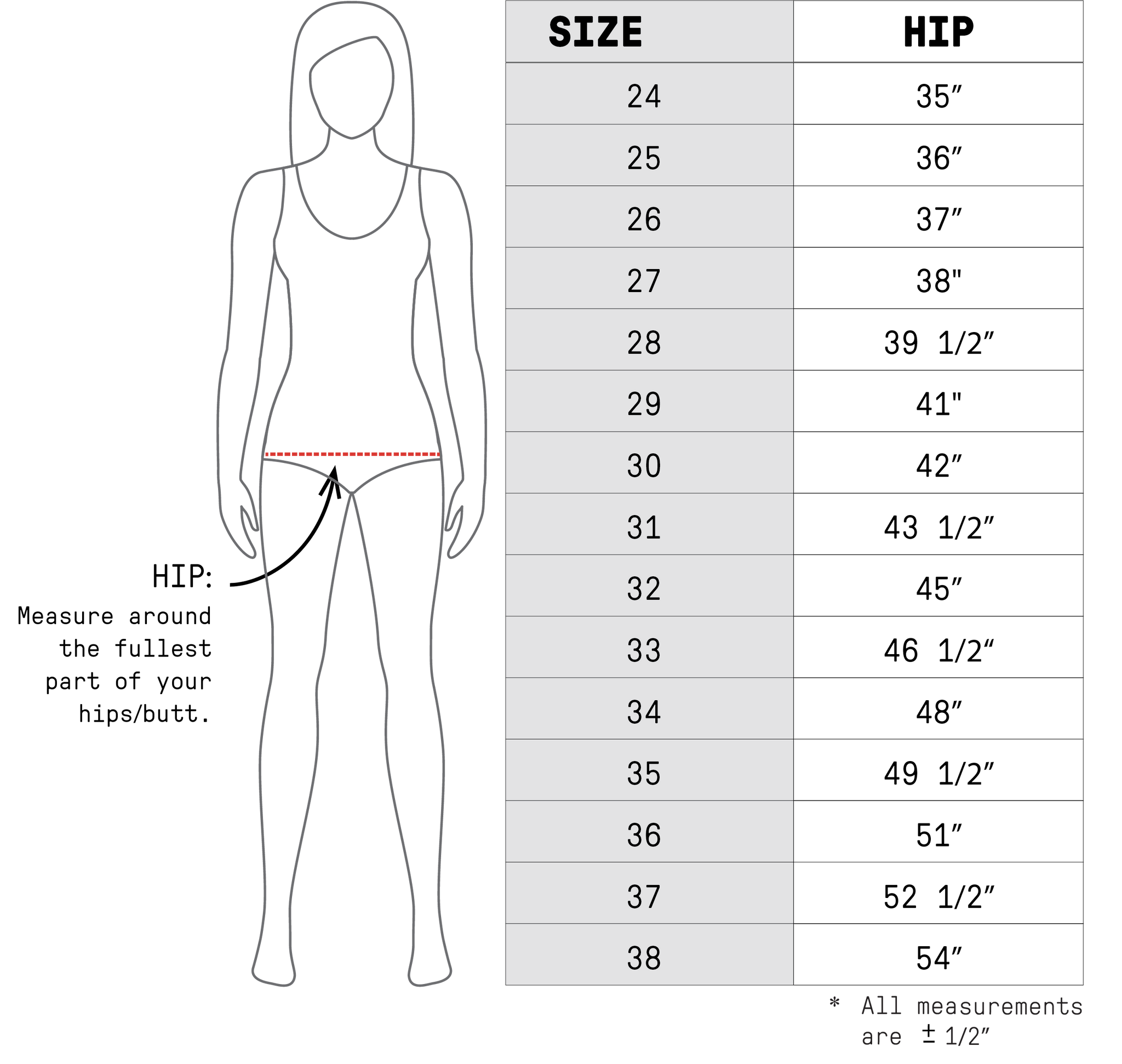 Women's Jeans Fit Guide – Ripton