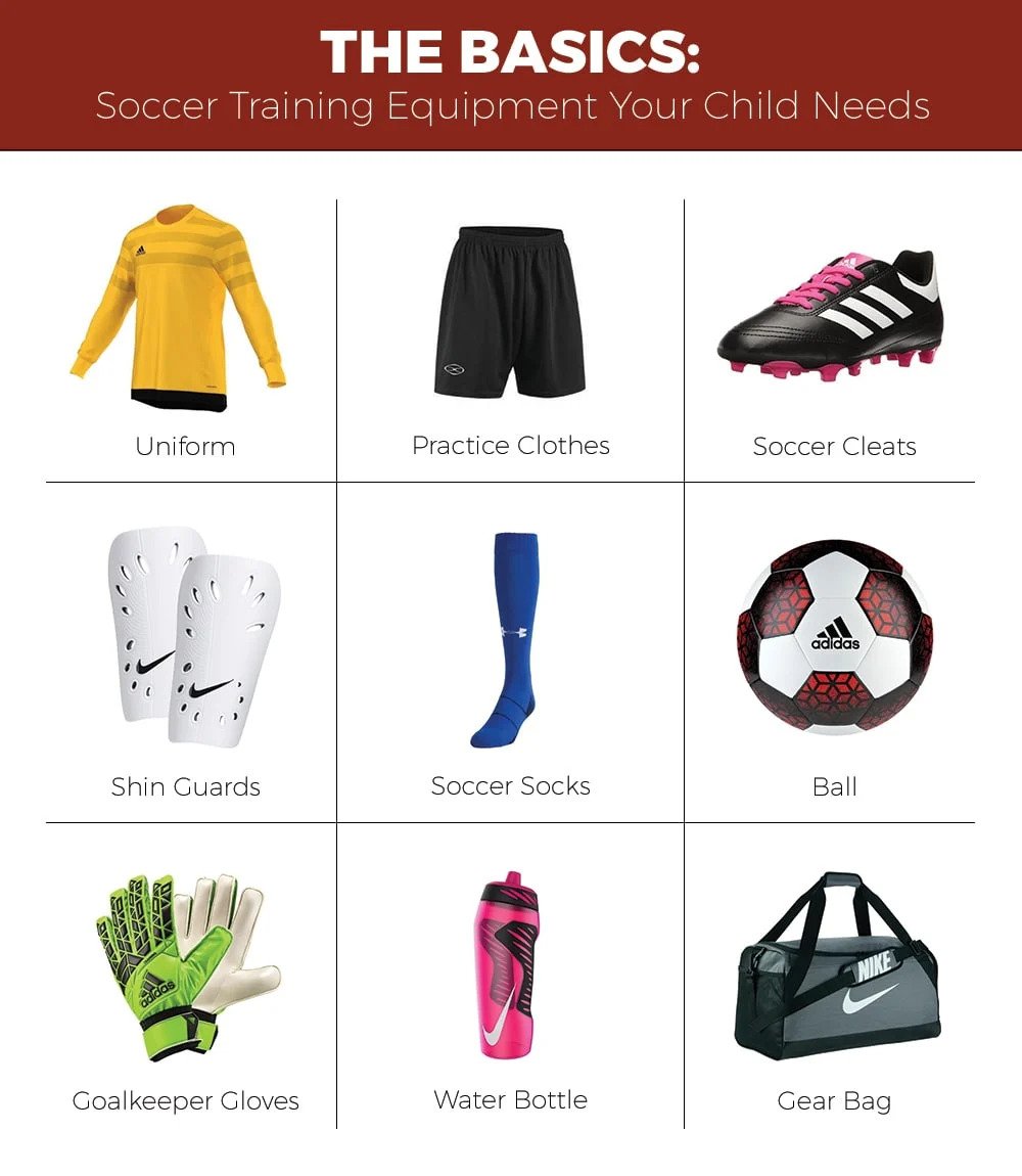 Soccer Shoes, Equipment and Apparel