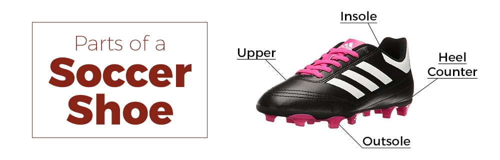 Soccer equipment list: Essentials a footballer needs to have