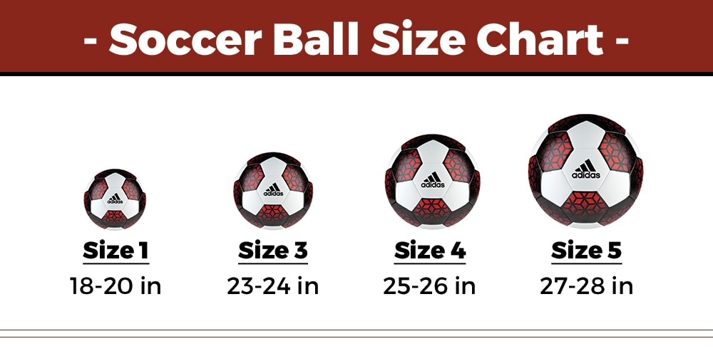 Soccer Ball Size Chart