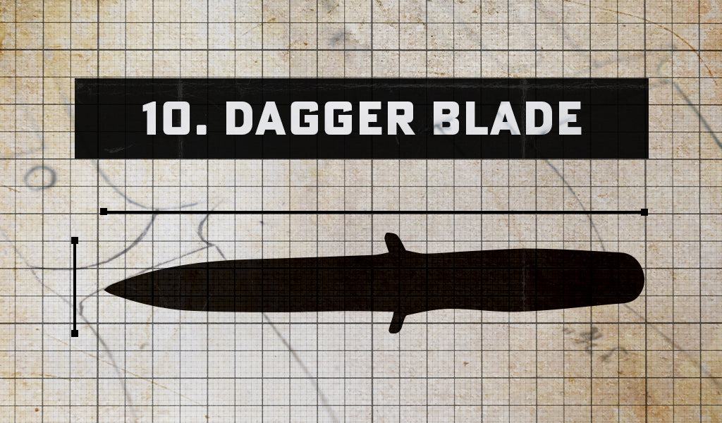 Dagger Jun '22