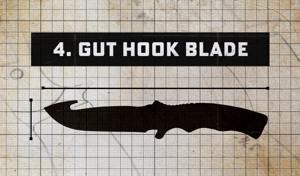 Understanding Knives: Blade Shapes
