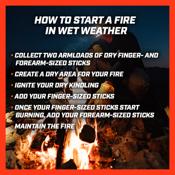 Infographic: Conquering the Rain: How to Start a Fire in Wet Weather