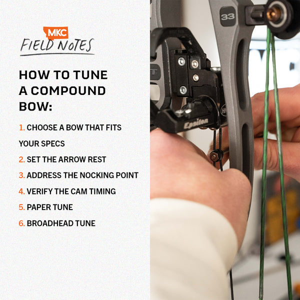 Infographic: Compound Bow Tuning for Beginners: Step-by-Step Guide