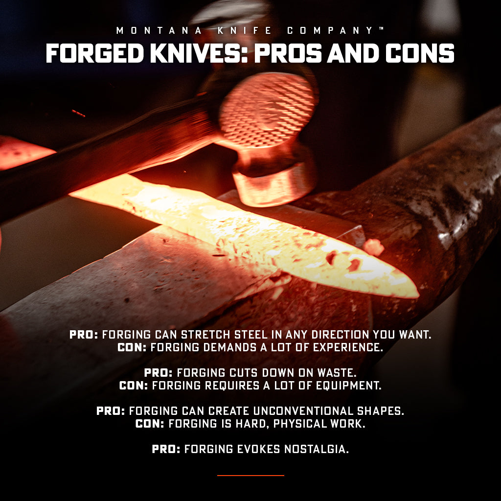 Infographic: Forged vs. Stamped vs. MKC Knives: The Real Differences