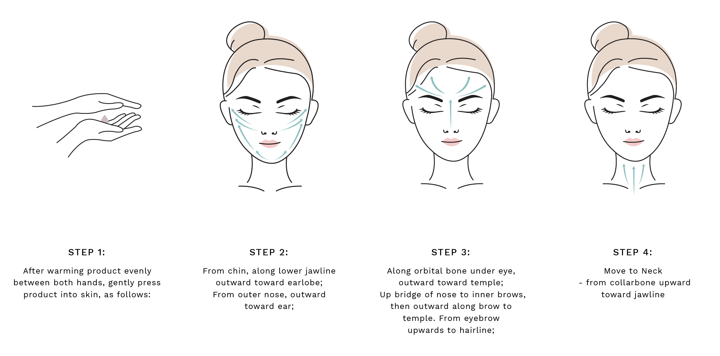 Step 1: After warming product evenly between both hands, gently press product into skin, as follows:  Step 2: From chin, along lower jawline outward toward earlobe; From outer nose, outward toward ear;Step 3: Along orbital bone under eye, outward toward temple;  Up bridge of nose to inner brows, then outward along brow to temple. From eyebrow upwards to hairline; Step 4: Move to Neck - from collarbone upward toward jawline