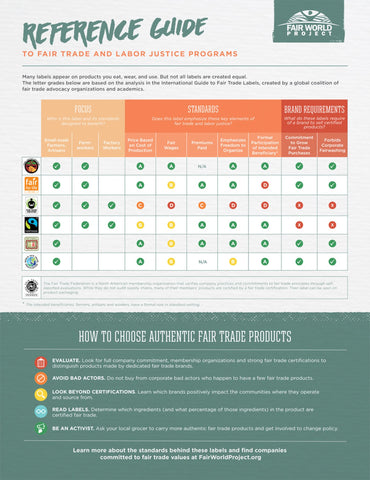 Reference Guide for Fair Trade Labels 