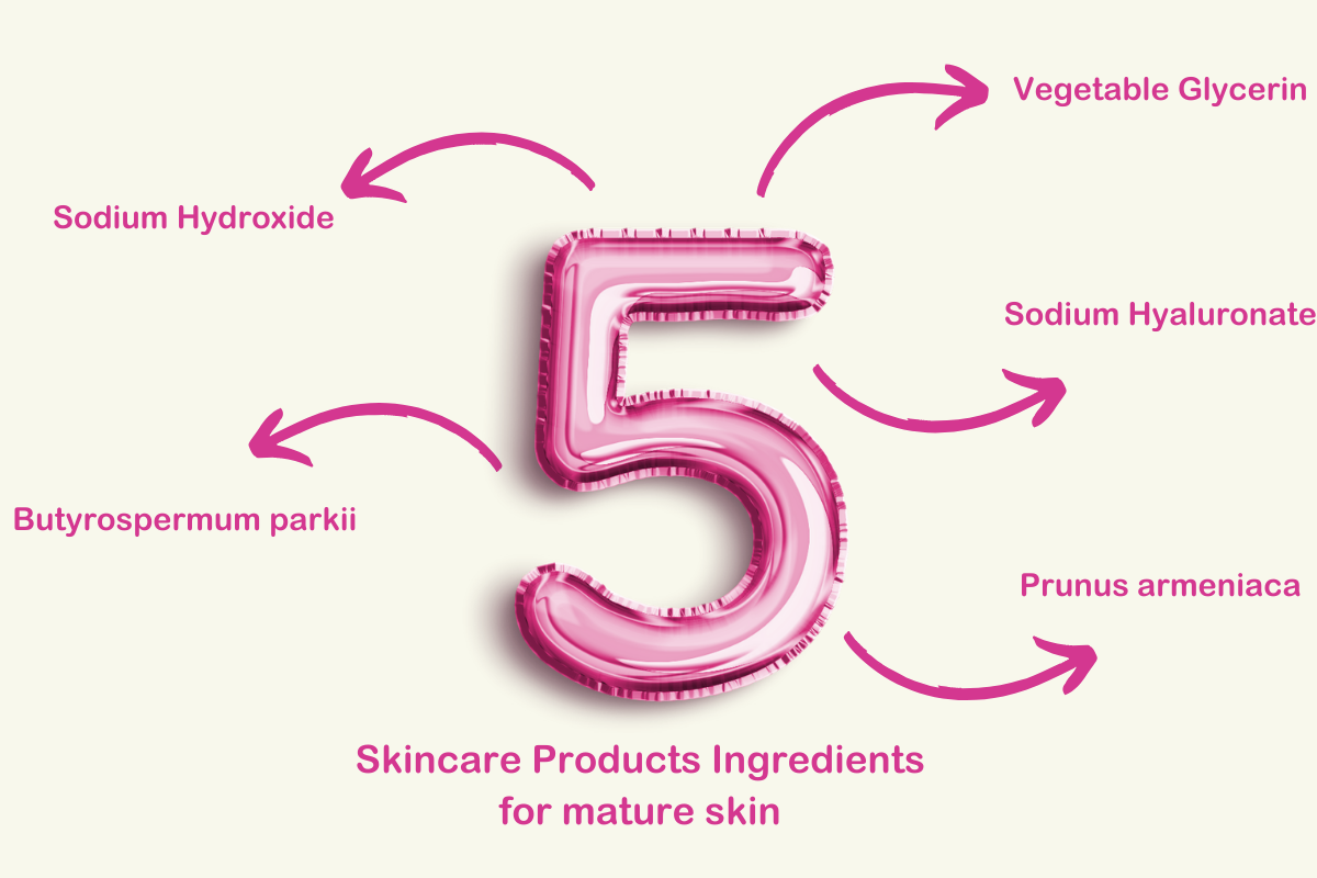 5 Ingredients to Look for in Skincare Products