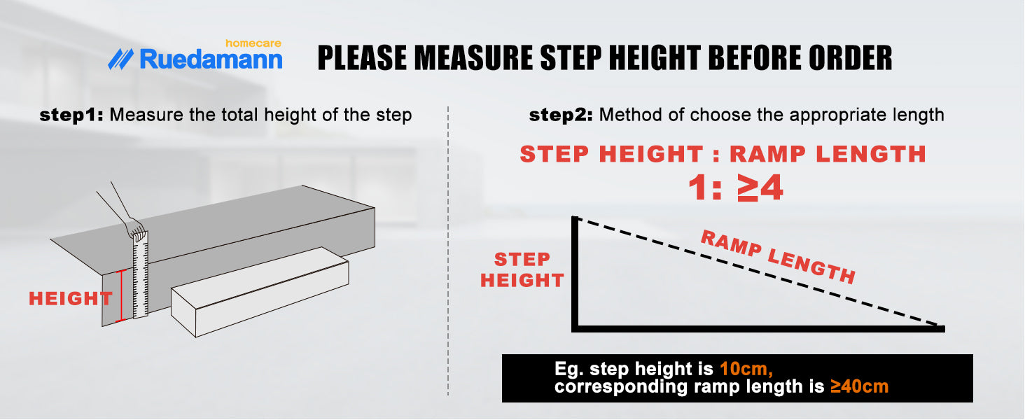 ramp ratio for moving ramp