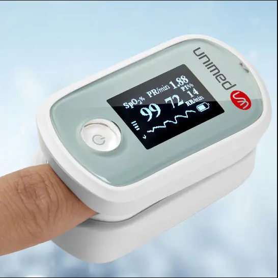 FingerTip Pulse – Unimed Medical